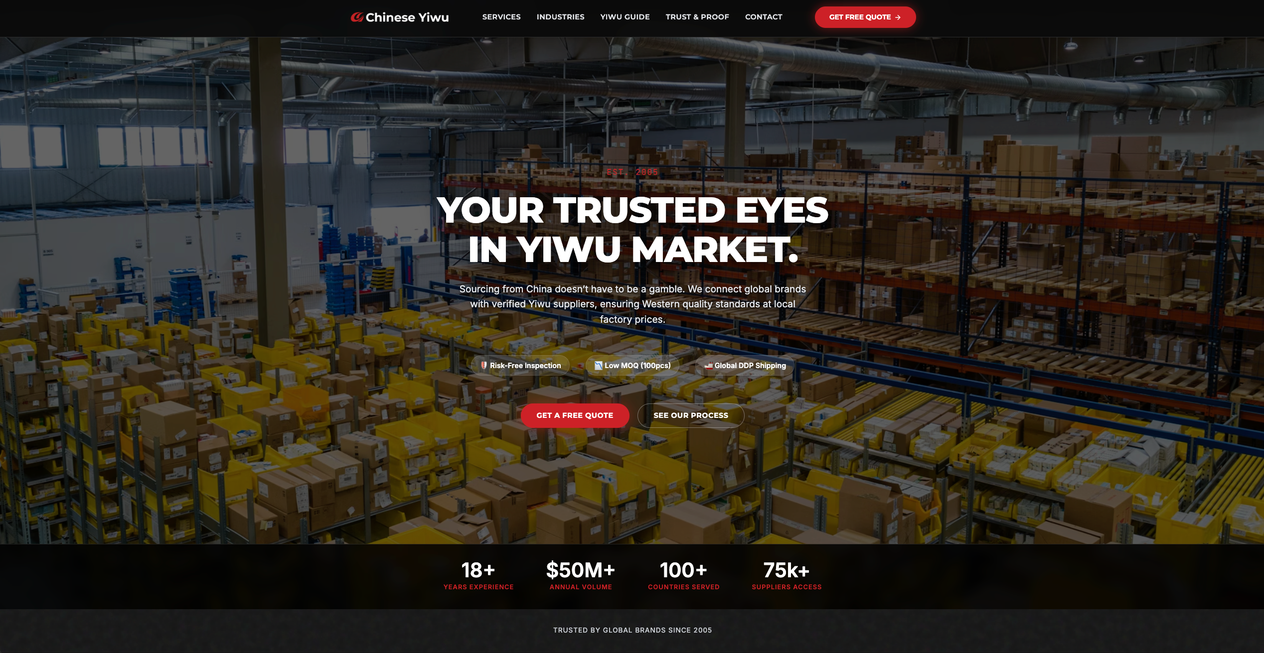 chineseyiwu.com - Project Preview